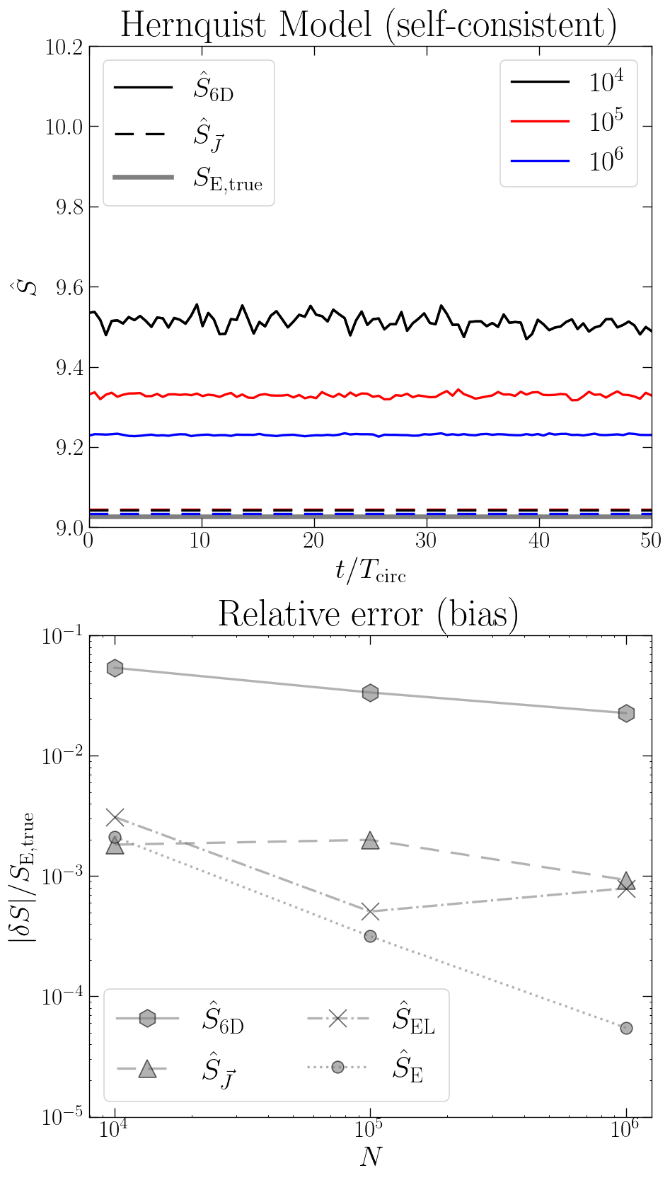 _images/tutorial_Hernquist_23_0.png