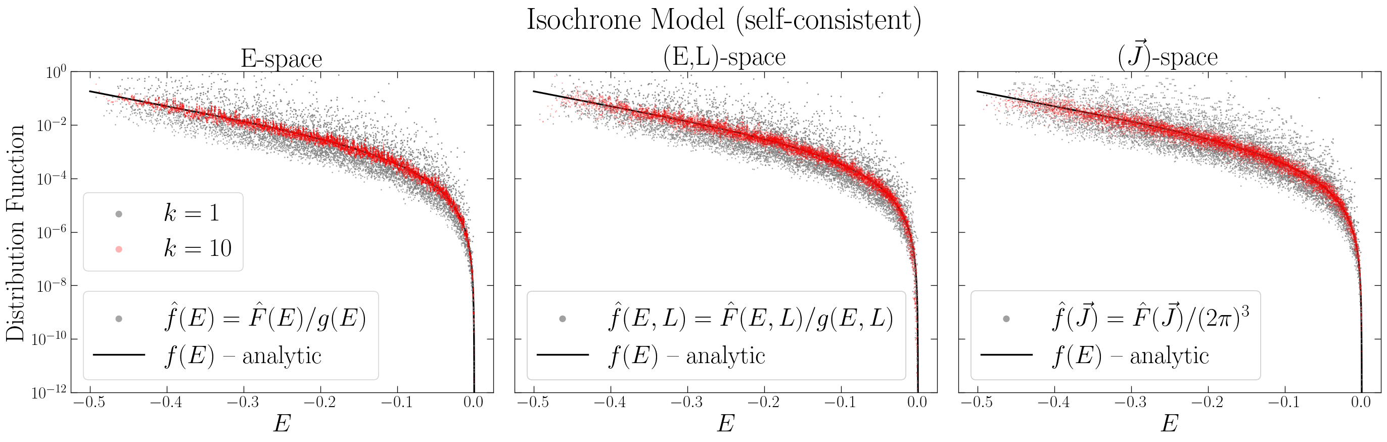 _images/tutorial_isochrone_13_0.png