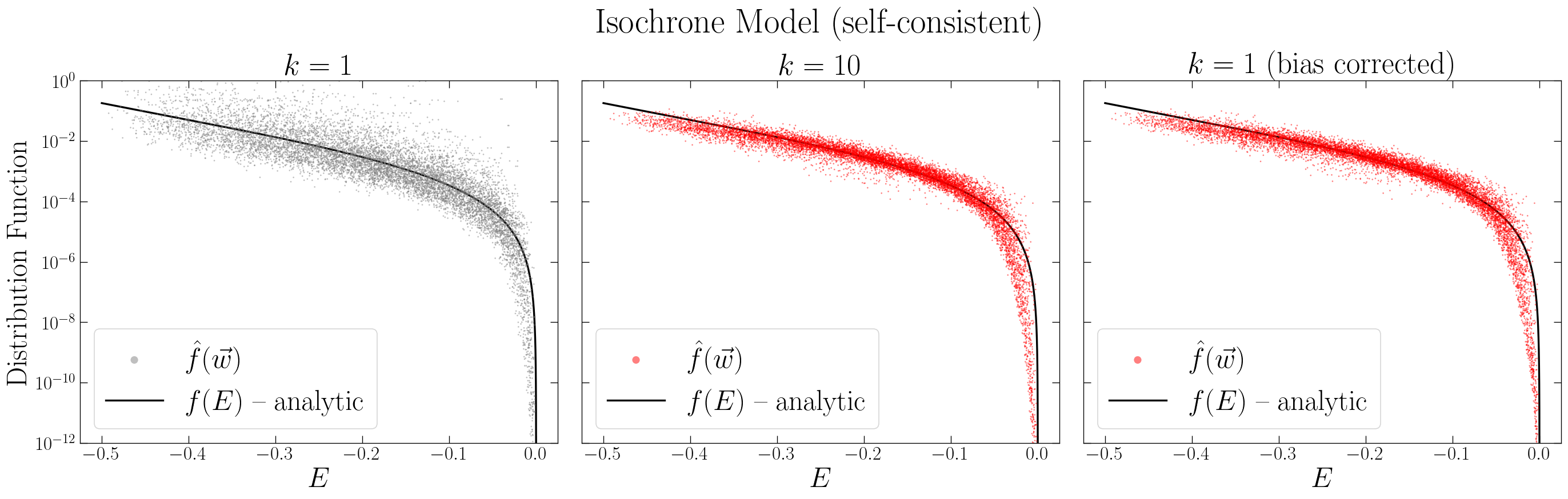 _images/tutorial_isochrone_15_0.png