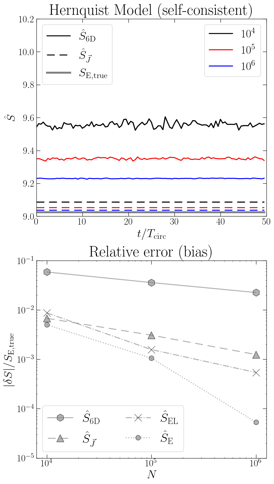 _images/tutorial_Hernquist_14_0.png