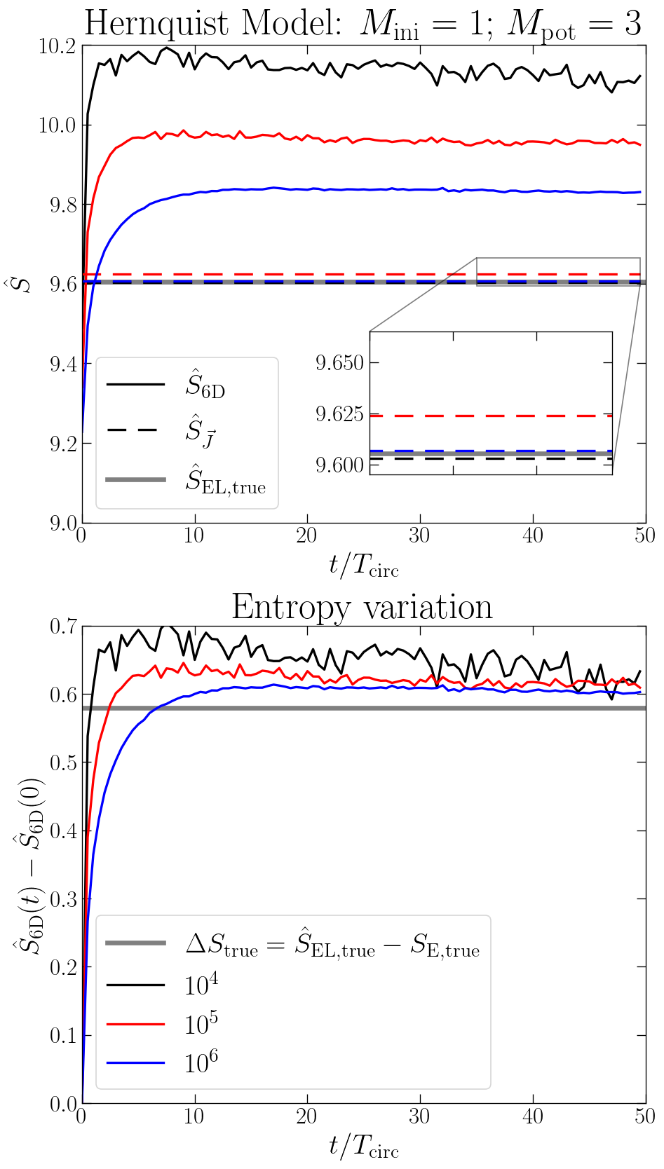 _images/tutorial_Hernquist_20_0.png